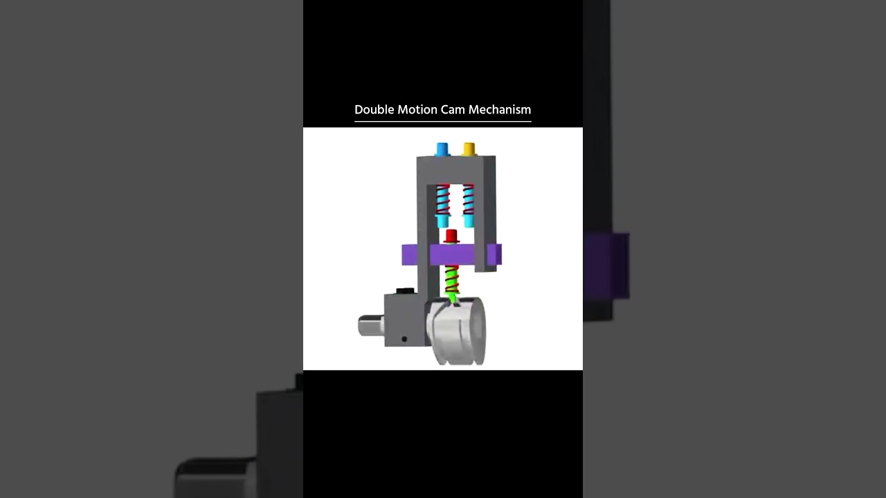 How Double Motion Cam Mechanism Works: Complex Timing Secrets 🤯🔥 #shorts