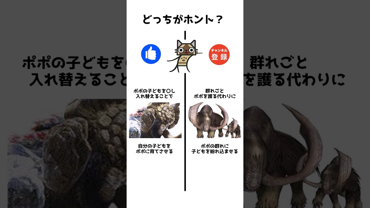 ガムートのヤバい生態、本当なのはどっち？#モンハン #モンハン研究所