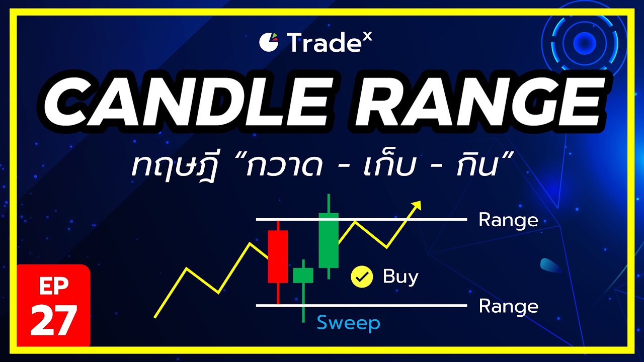 ทฤษฎี กวาด-เก็บ-กิน! | Candle Range Theory | Smart Money Concept | ตอนที่ 27 | TradeX