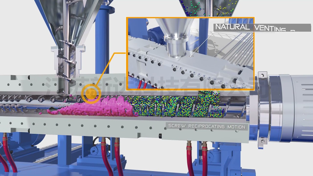 Xinda Extruder Compounding System 混練押出機 Co-Kneader