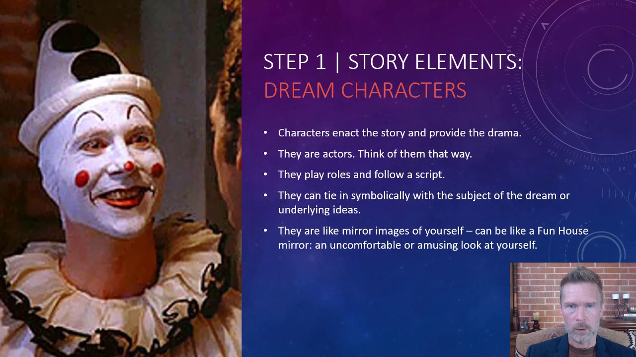 Dream Characters - a Dream School Lesson in Interpreting Dream Characters
