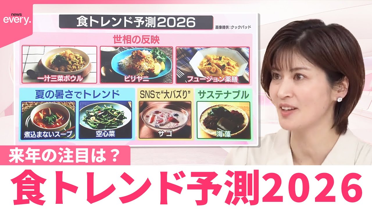 【なるほどッ！】来年の注目は？ 食トレンド予測2026