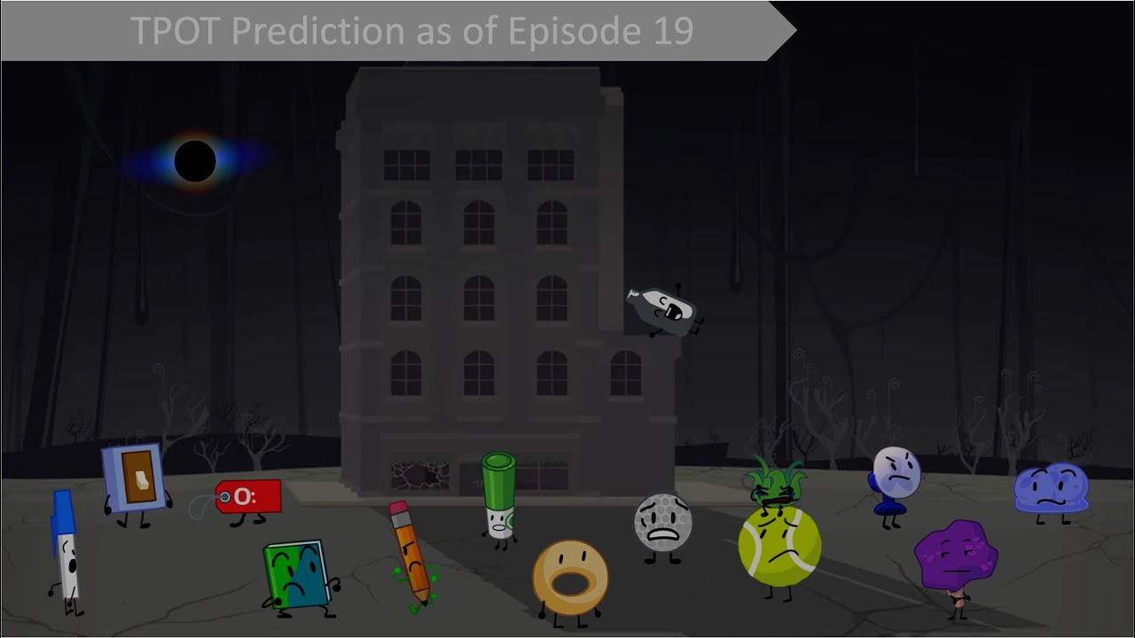 TPOT Prediction as of TPOT 19
