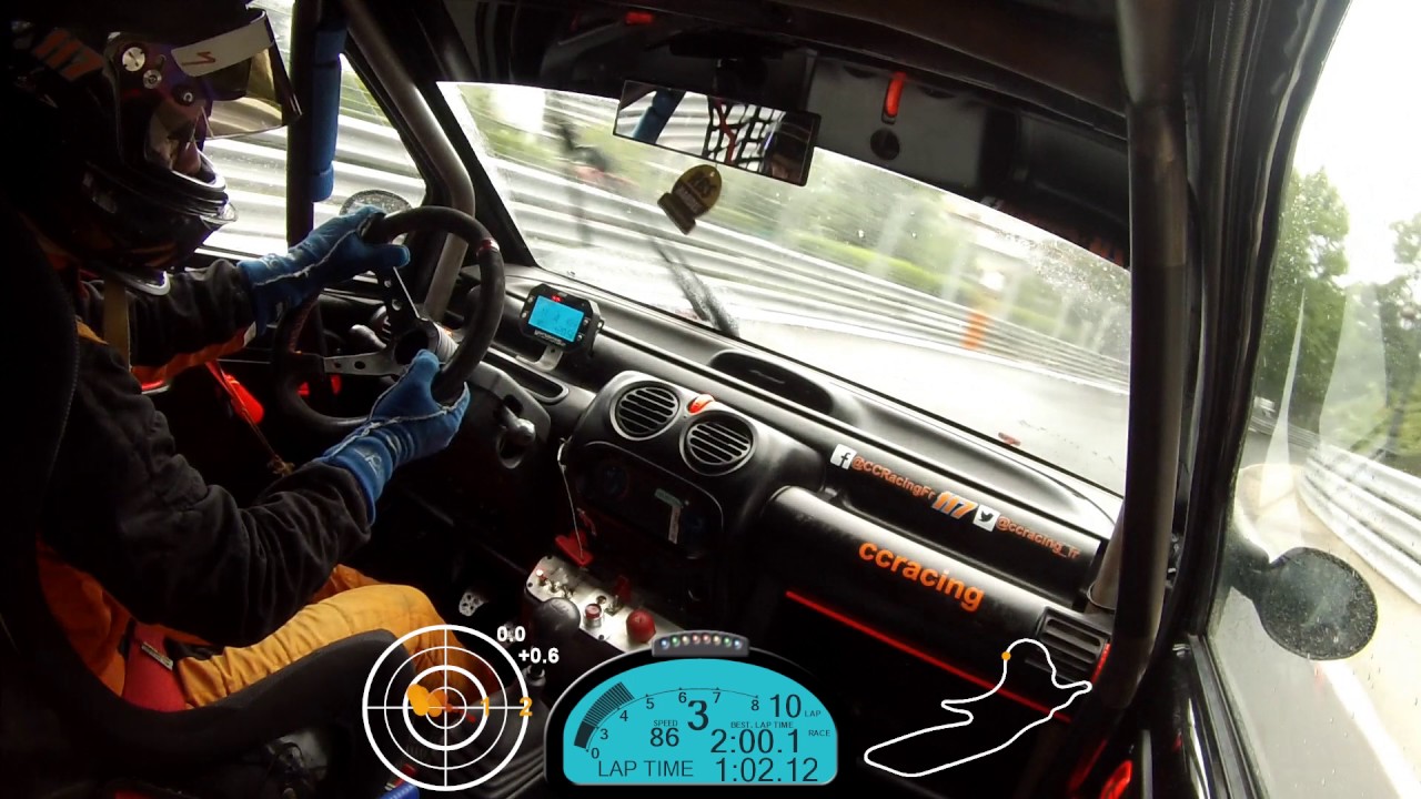 CCRacing, Axel, Twin'cup, Grand Prix de Pau 2017, Essais libres