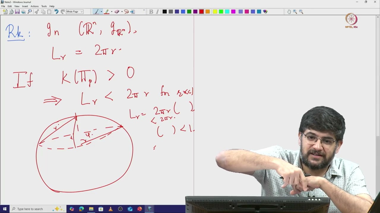 Lec 47 Geometric Characterization of the Various Curvature Notions