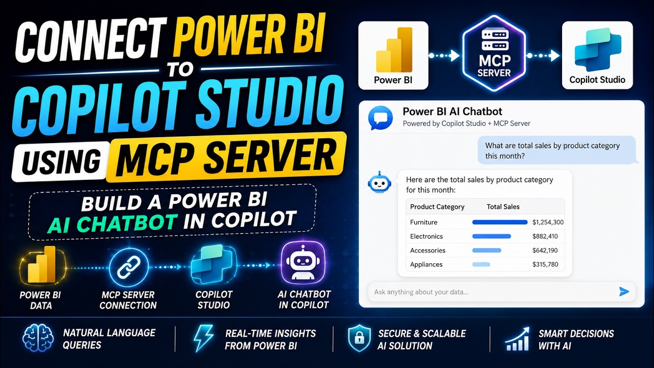 How to Connect Power BI to Copilot Studio Using MCP Server | Build a Power BI AI Chatbot in Copilot