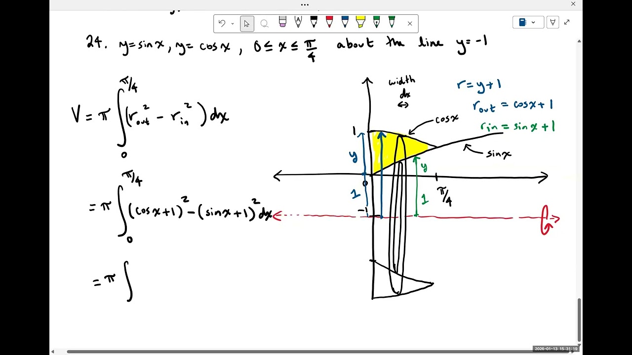 Stewart section 6.2  problem 24