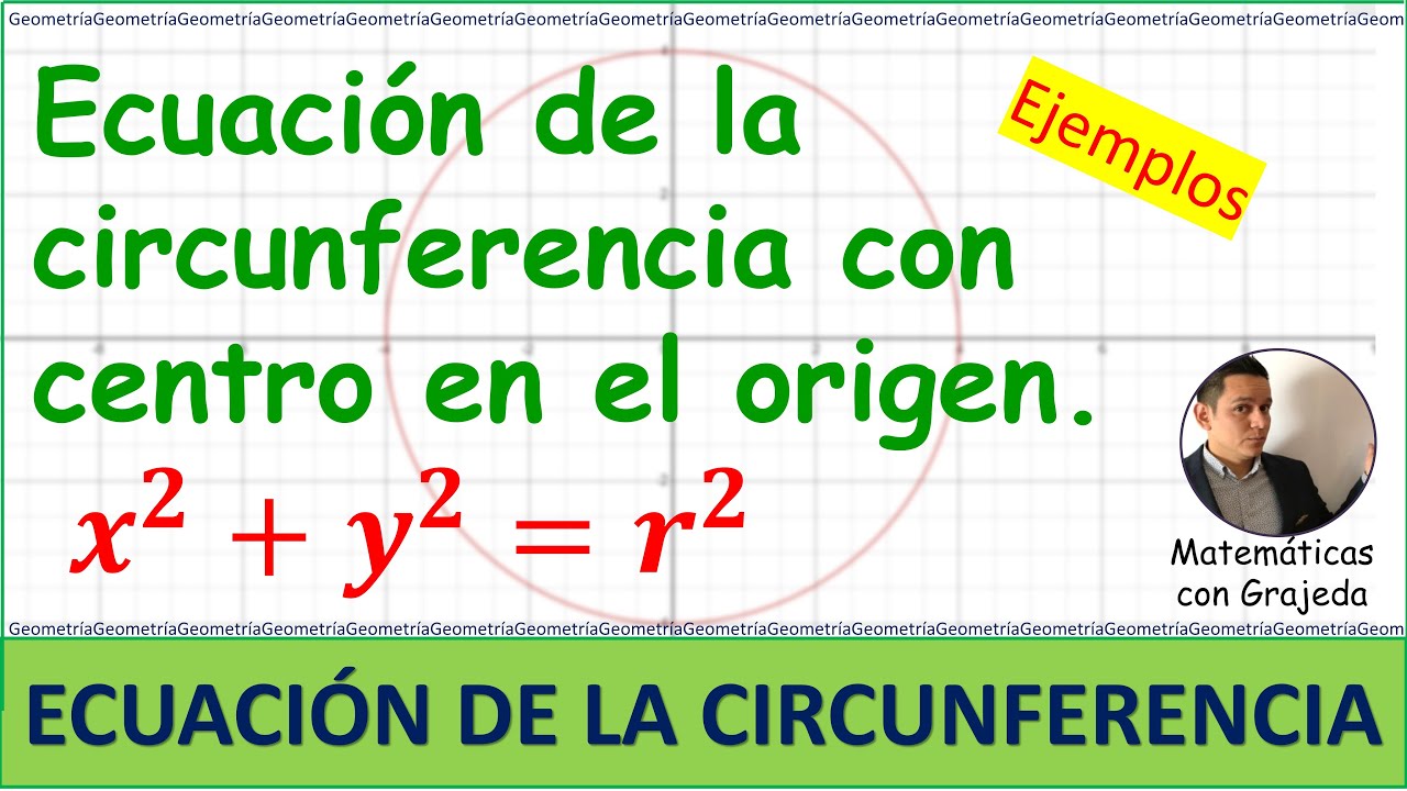 Ecuación de la circunferencia con centro en el origen. #Edutubers