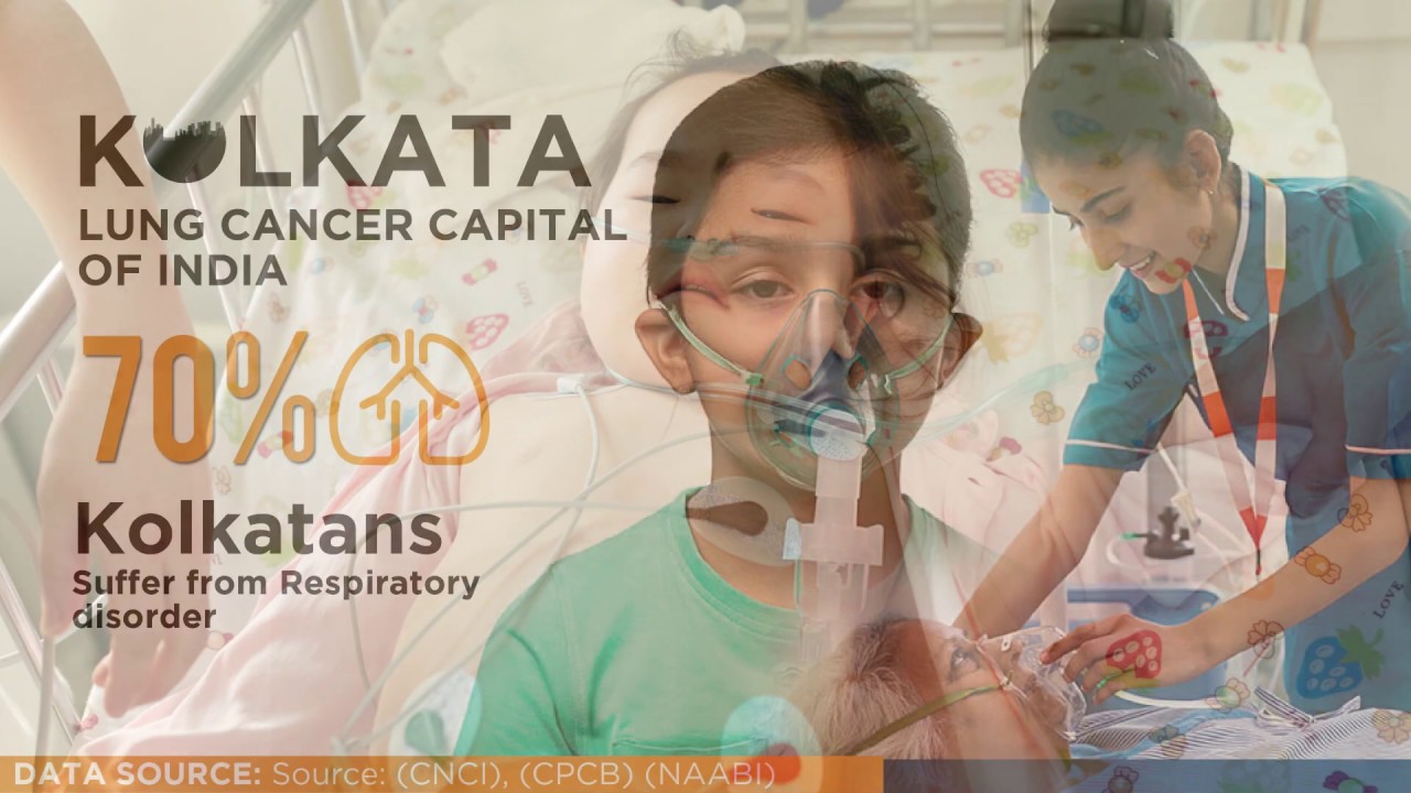 Kolkata Air Pollution  - Public Health Emergency
