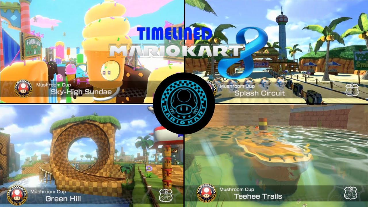 TIMELINED MARIO KART 8 (MUSHROOM CUP)