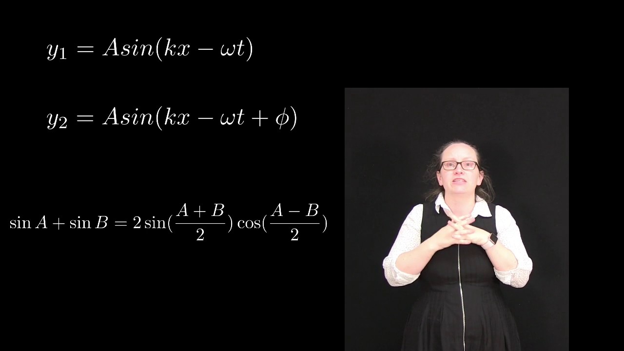 Principle of superposition