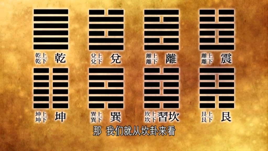 朱高正易經講壇之解卦 精華篇