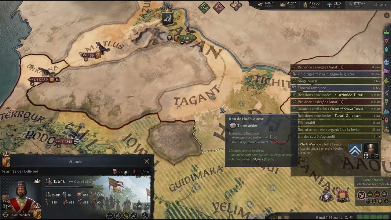 Guerre contre le Mali pour étendre mon empire