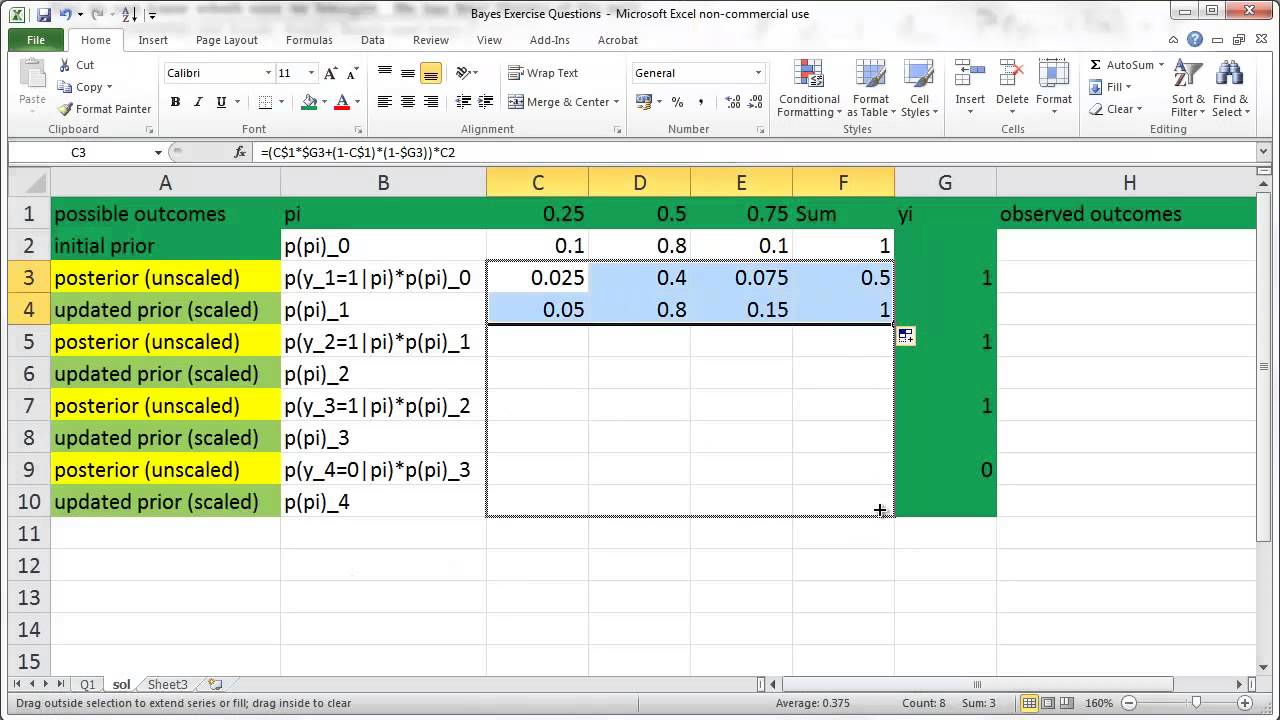 Bayesian Estimation - Exercise