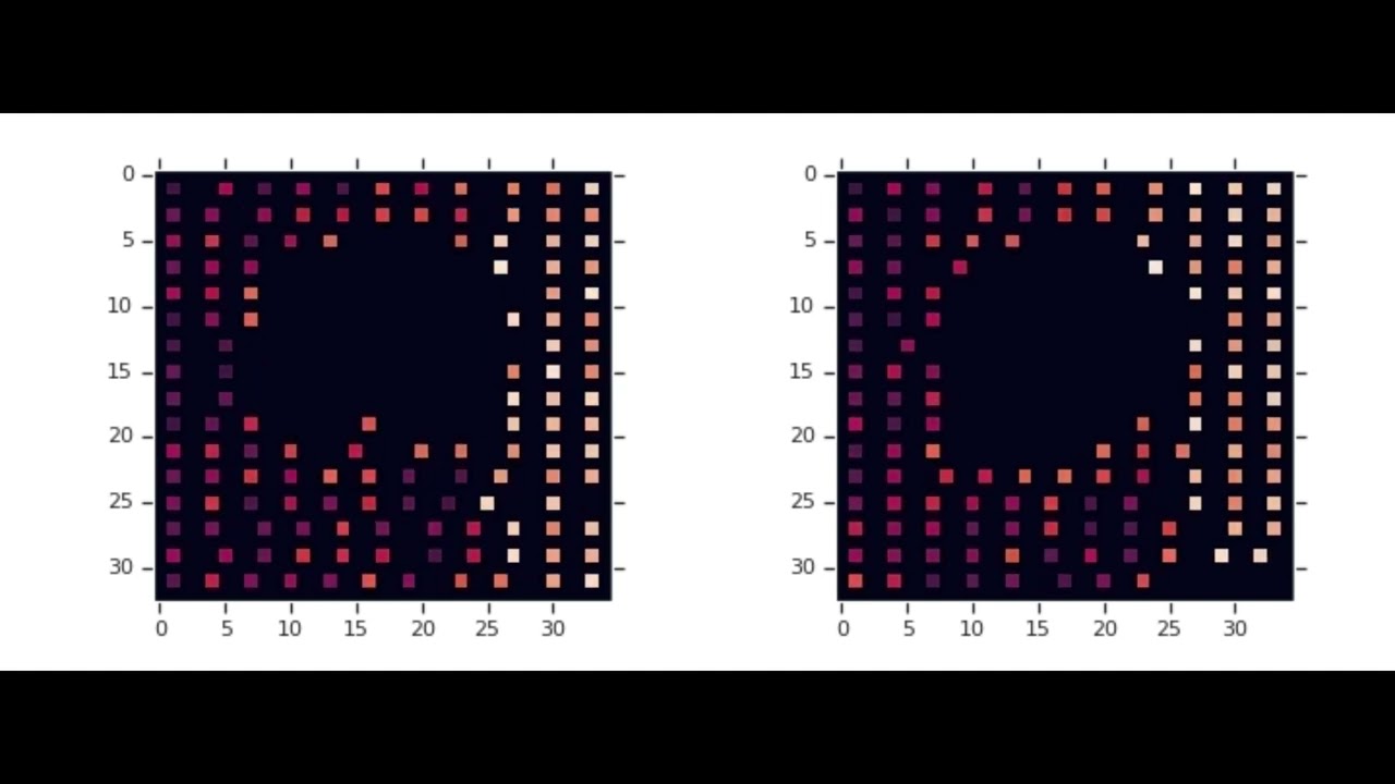 How AlphaChip Revolutionized Chip Design in One Minute | AI-Powered Breakthrough