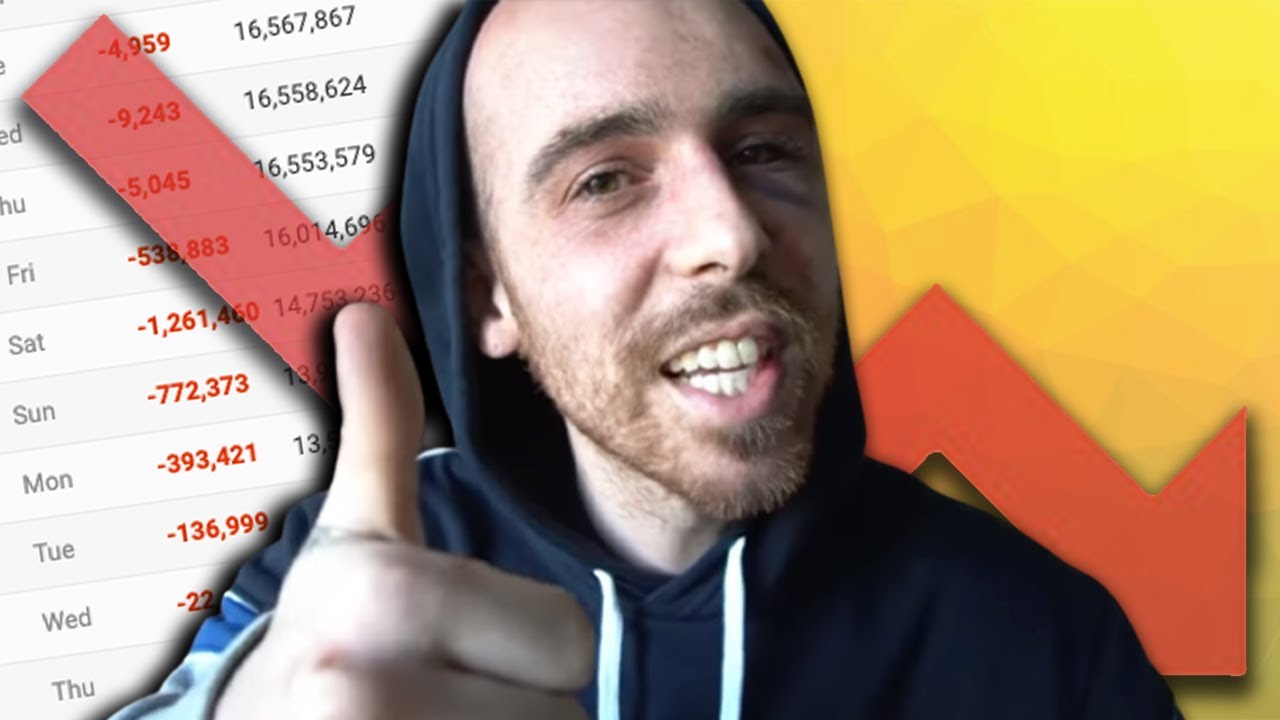The Downfall Of ImJayStation: The Worst 3AM Channel Aimed At Kids!