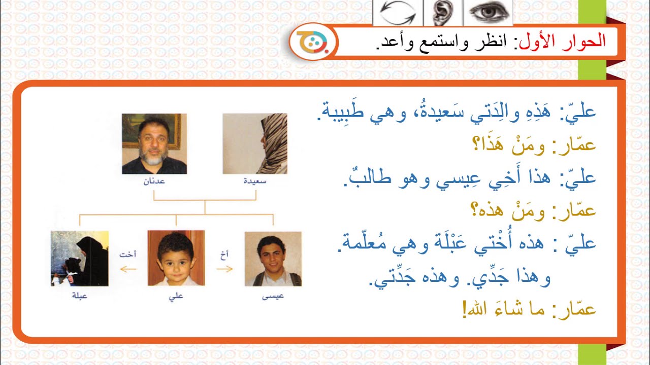 الكتاب الأول – الدرس الرابع– سلسلة العربية بين يديك - ِBook (1)- Lesson (4)- Arabyah Bayn Yadaik