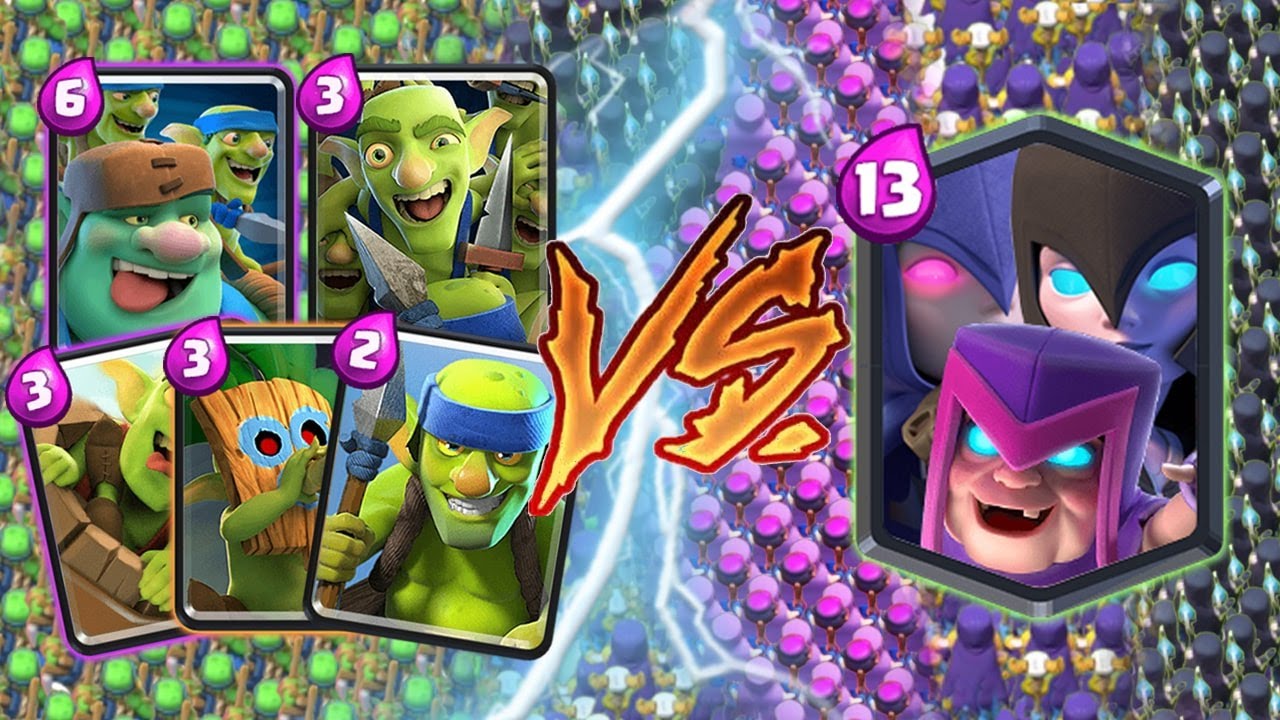GOBLINS TEAM 🆚 WITCH TEAM