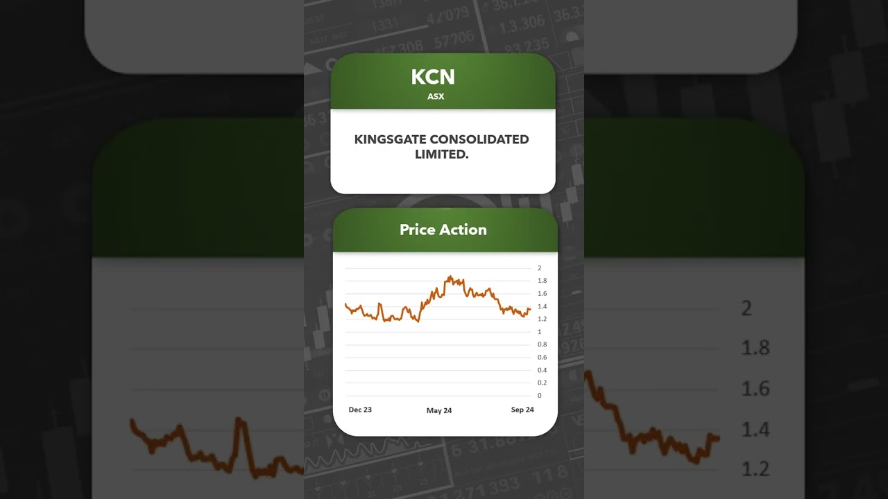 Top ASX Small Cap Stock Of The Day (ASX:KCN) | AI stock analysis #shorts #stockstobuy
