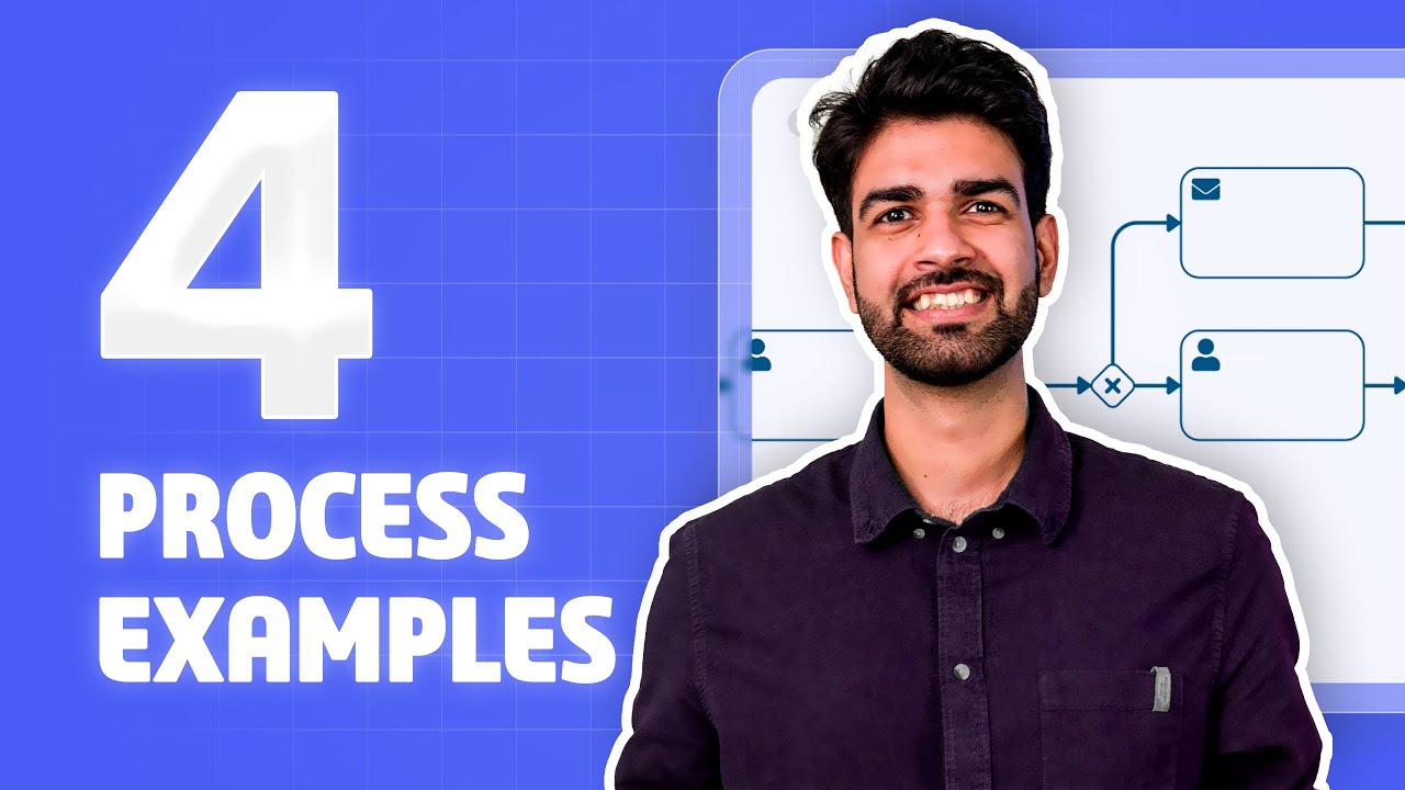 Purchase Requests, KYC, Onboarding… Why These Processes Break Companies Without BPM