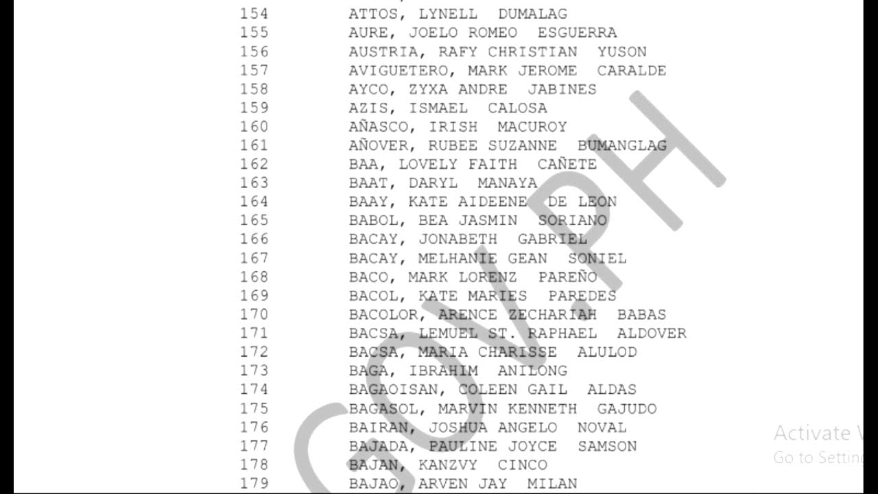 Architects Board Exam Results January 2026
