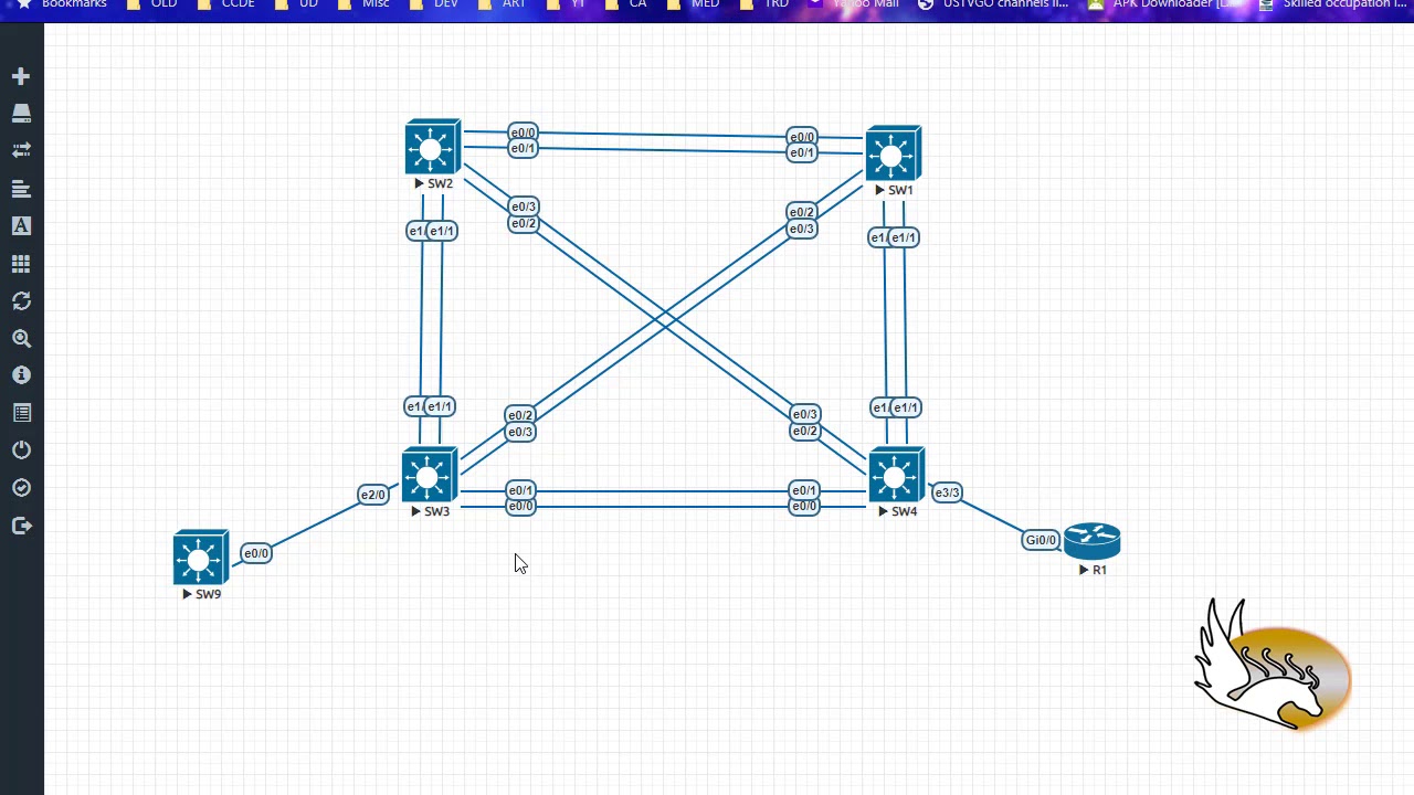 BPDUGUARD and BPDUFILTER
