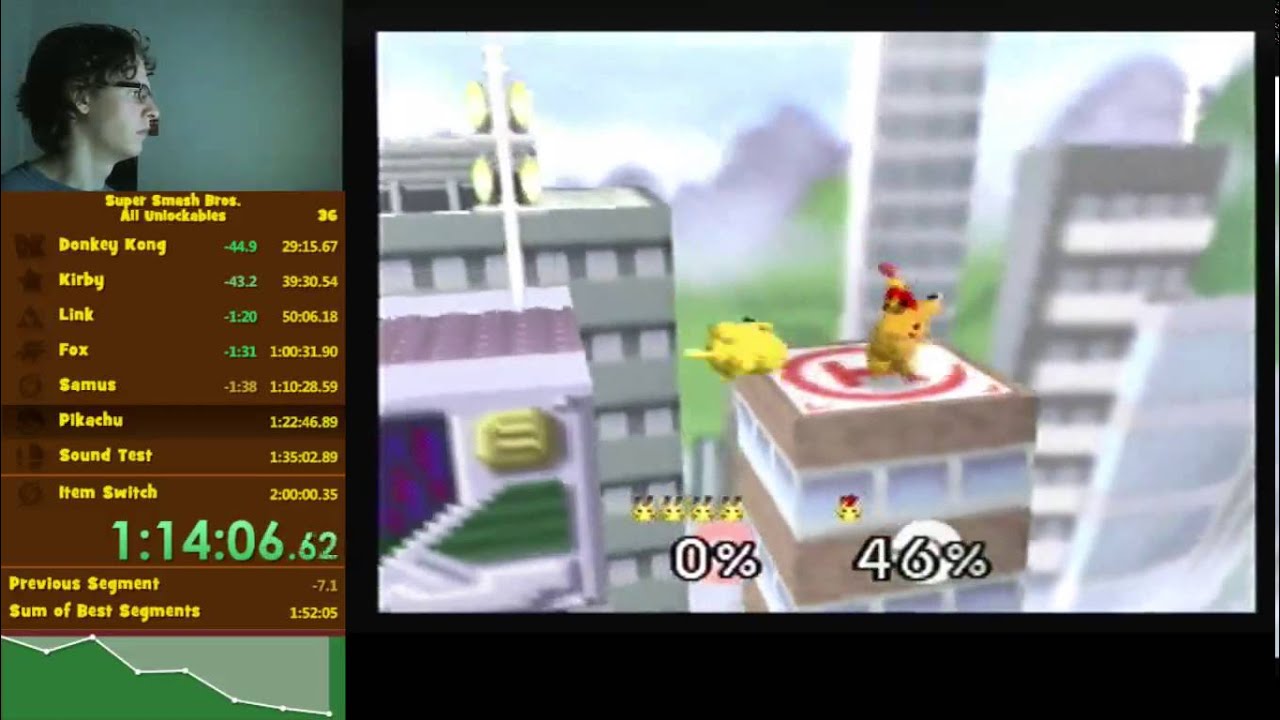 Super Smash Bros. 64 All Unlockables Speedrun in 1:54:08 IQue