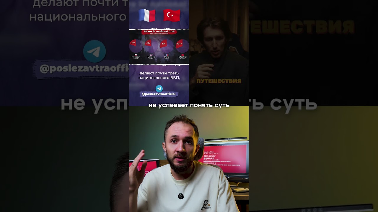 Как монтаж спас видео и помог набрать 12 млн просмотров
