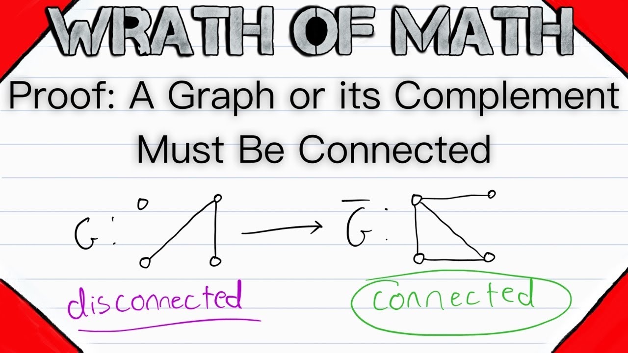 Proof: A Graph or its Complement Must be Connected | Graph Theory, Graph Complements