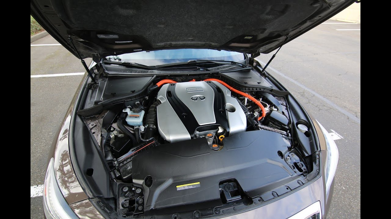 2014 INFINITI Q50 Hybrid Premium AWD is a 360-HP Rocket!