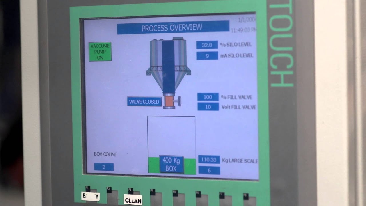 Advanced extruder control technology