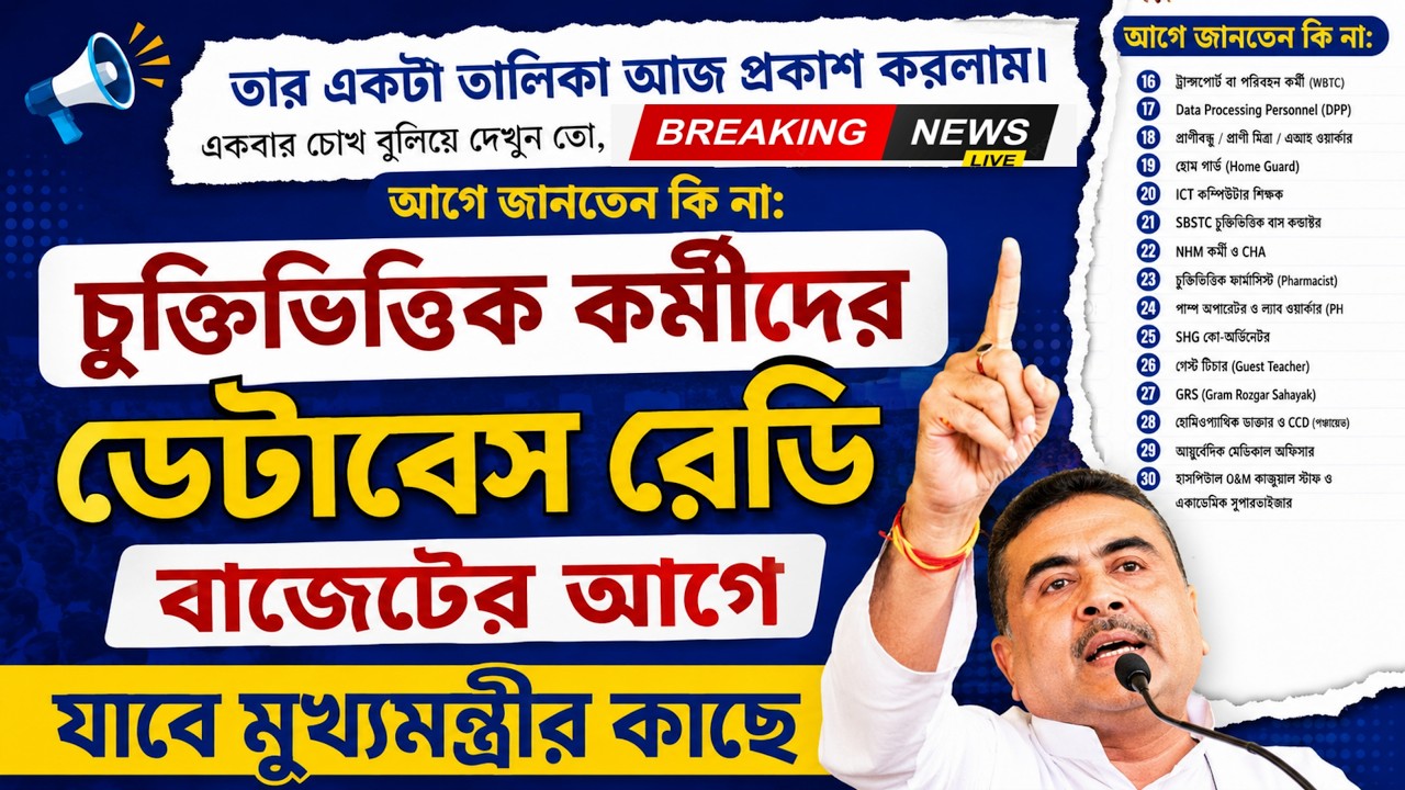 চুক্তিভিত্তিক কর্মীরা 