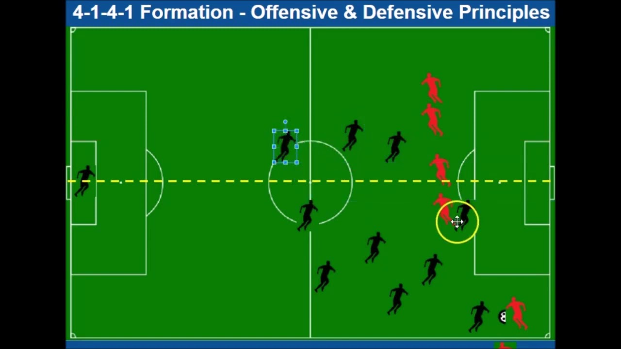Coaching the 4-1-4-1 Formation  .nw