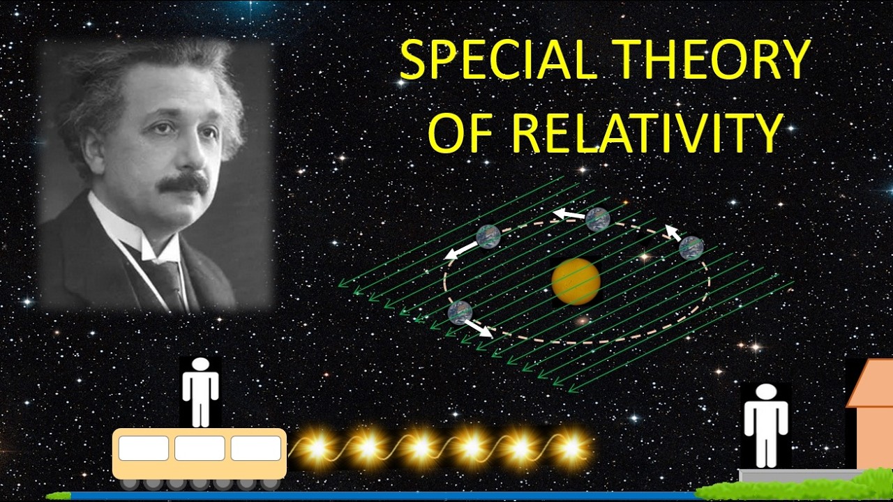 12 - Special Relativity