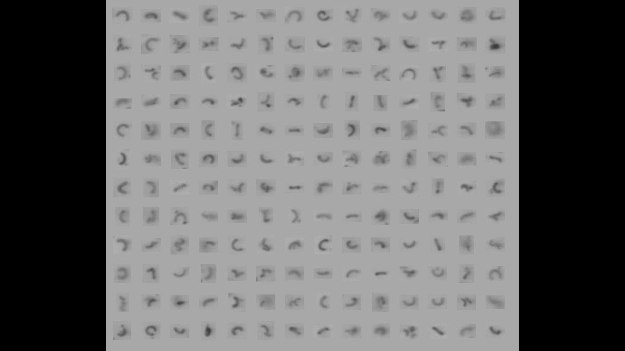 Analyzing Curved Fibers using Dynamic Image Analysis