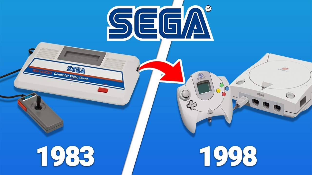 Evolution of Sega Consoles
