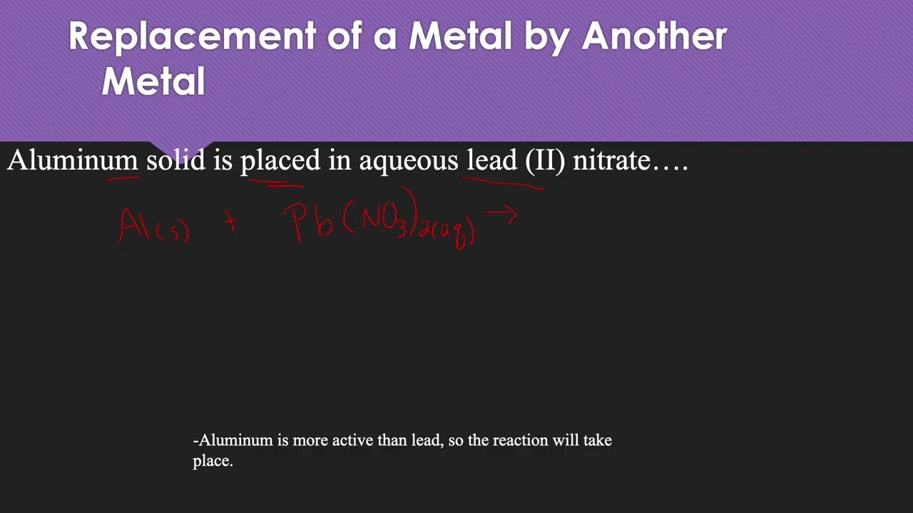 single displacement reactions
