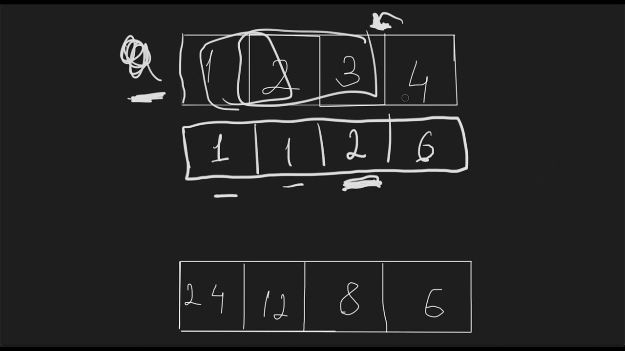 Solving Leetcode While My Parents Fighting | 238 Product of Array Except Self
