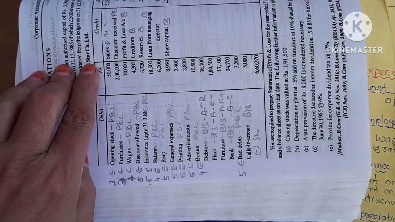 final account of companies ill.1 part 1