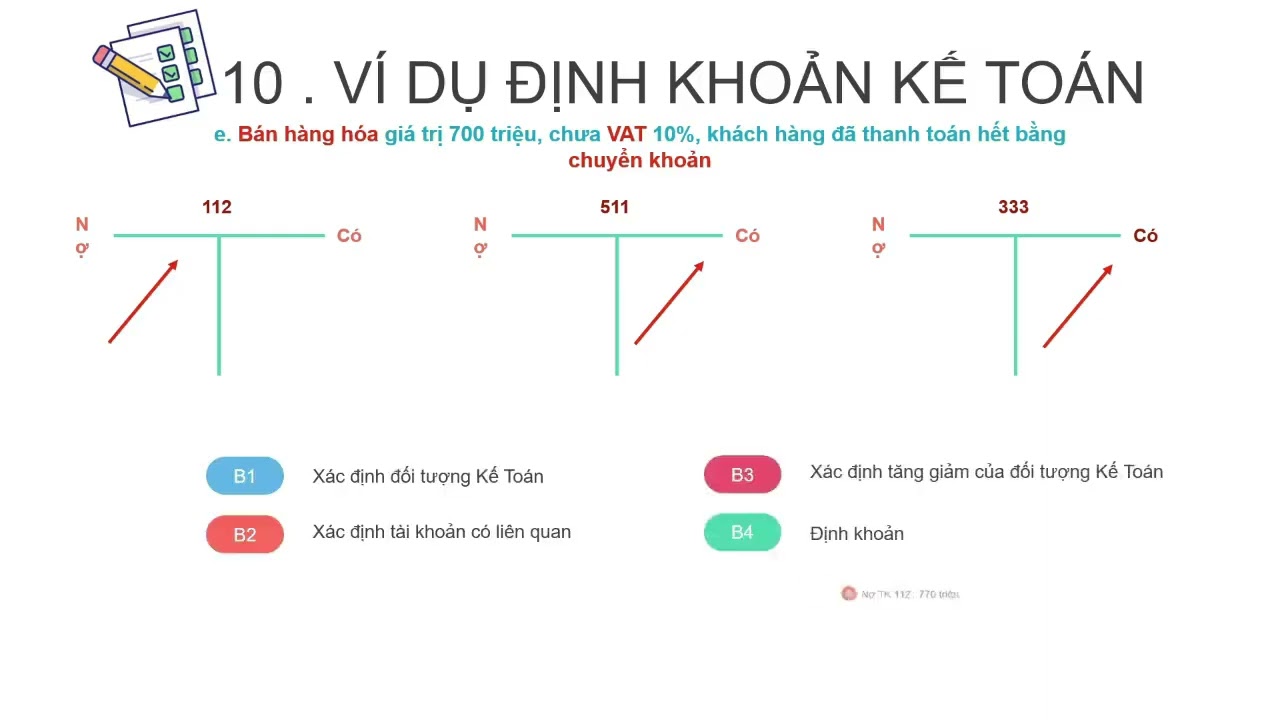 Bài 6 2 Nguyên lý kế toán