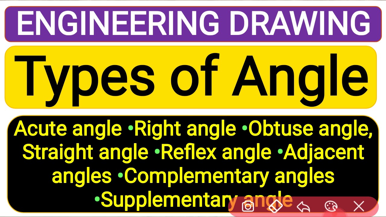 Angle | Types of Angle | कोण एवं कोण के प्रकार | Engineering drawing | Angle Types | SUCCESS CAREER