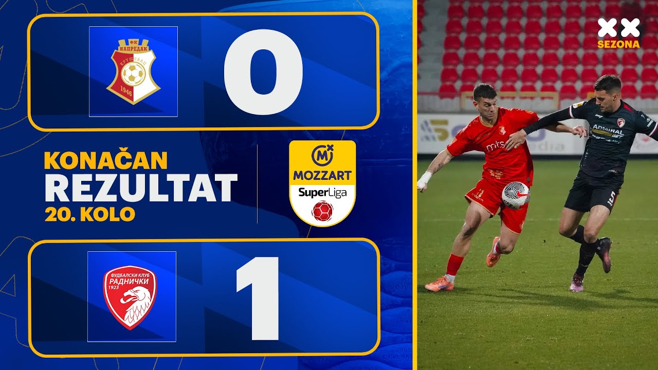 MBSLS 2025/26 - 20.Kolo: NAPREDAK – RADNIČKI 1923 0:1 (0:1)