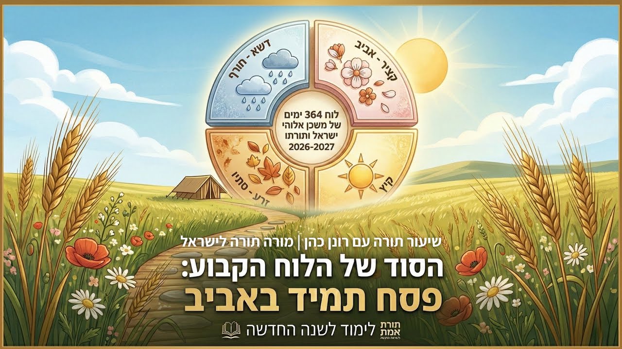 מהות לוח השנה המקורי, התורה והתכלית האמונית | לימוד לשנה החדשה