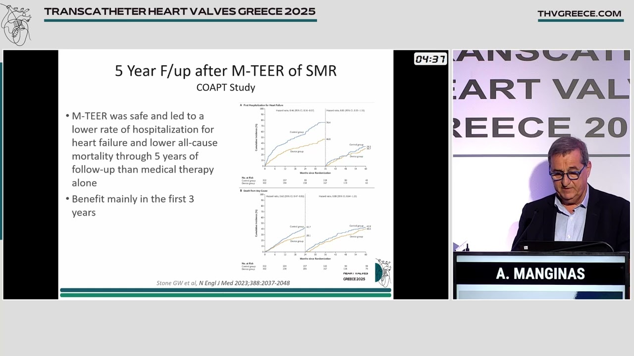 A. Manginas | Data from RCTs and registries on M-TEER