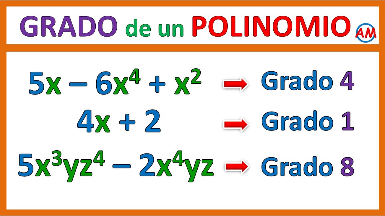📌 GRADO de un POLINOMIO