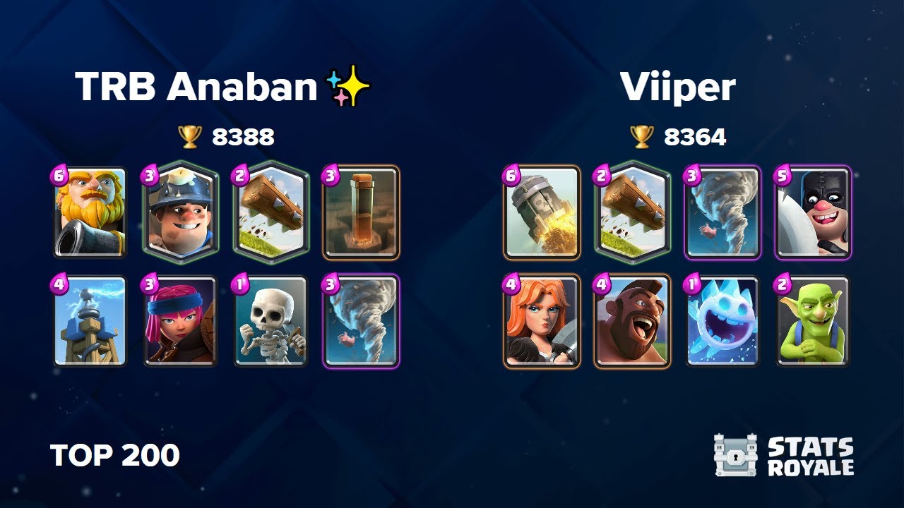TRB Anaban✨ vs Viiper [TOP 200]