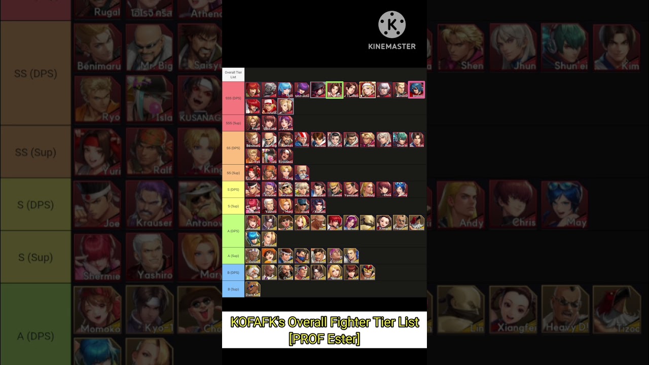 The King of Fighters AFK - Overall Tier List [แพทซ์ XV Krohnen]