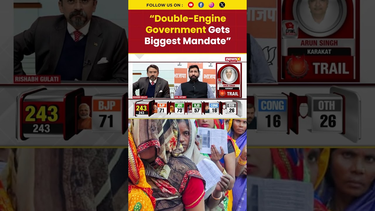 Bihar Election Results: Anil Antony Says Bihar Gives Biggest Mandate to NDA&rsquo;s Double-Engine Govt