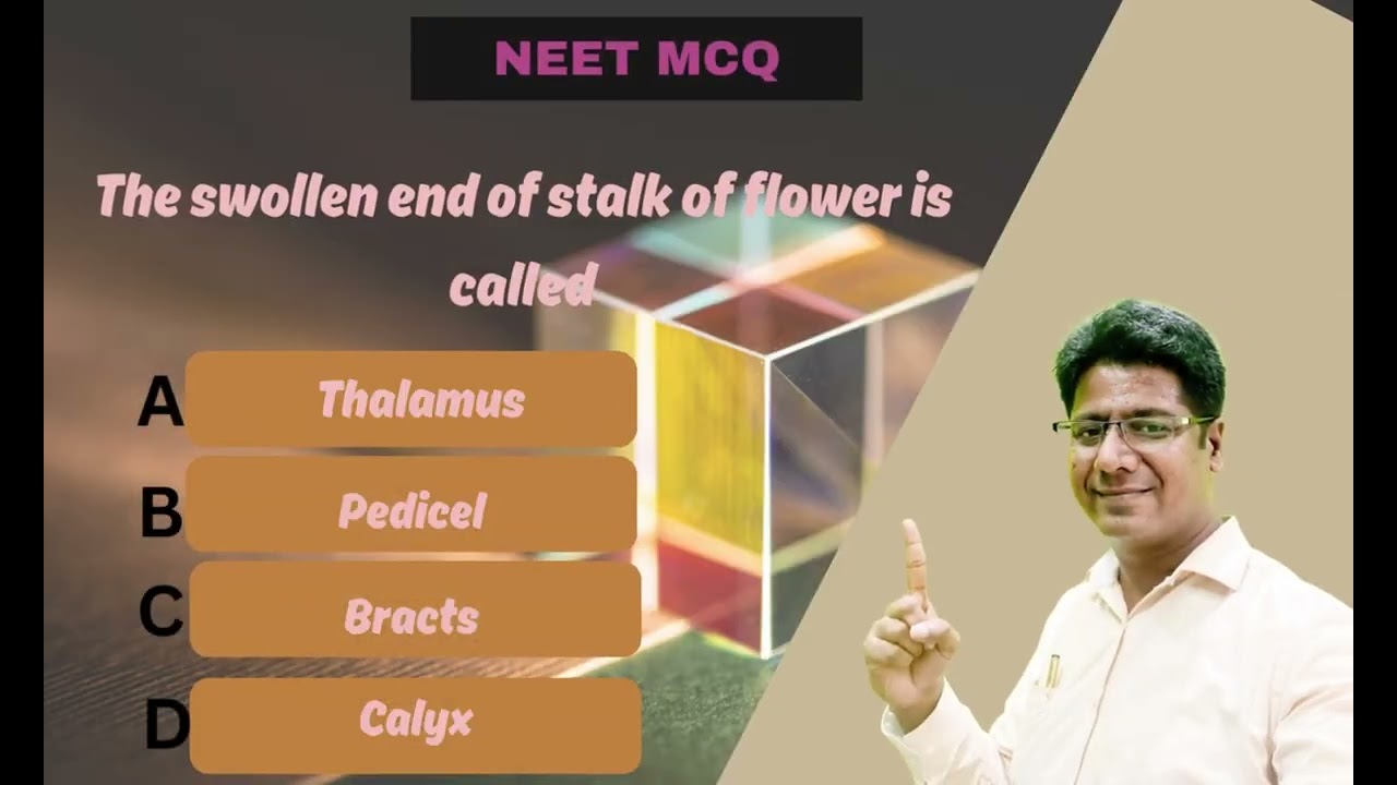 VERY IMPORTANT BIOLOGY MCQ | UNIQUECLASSES Live