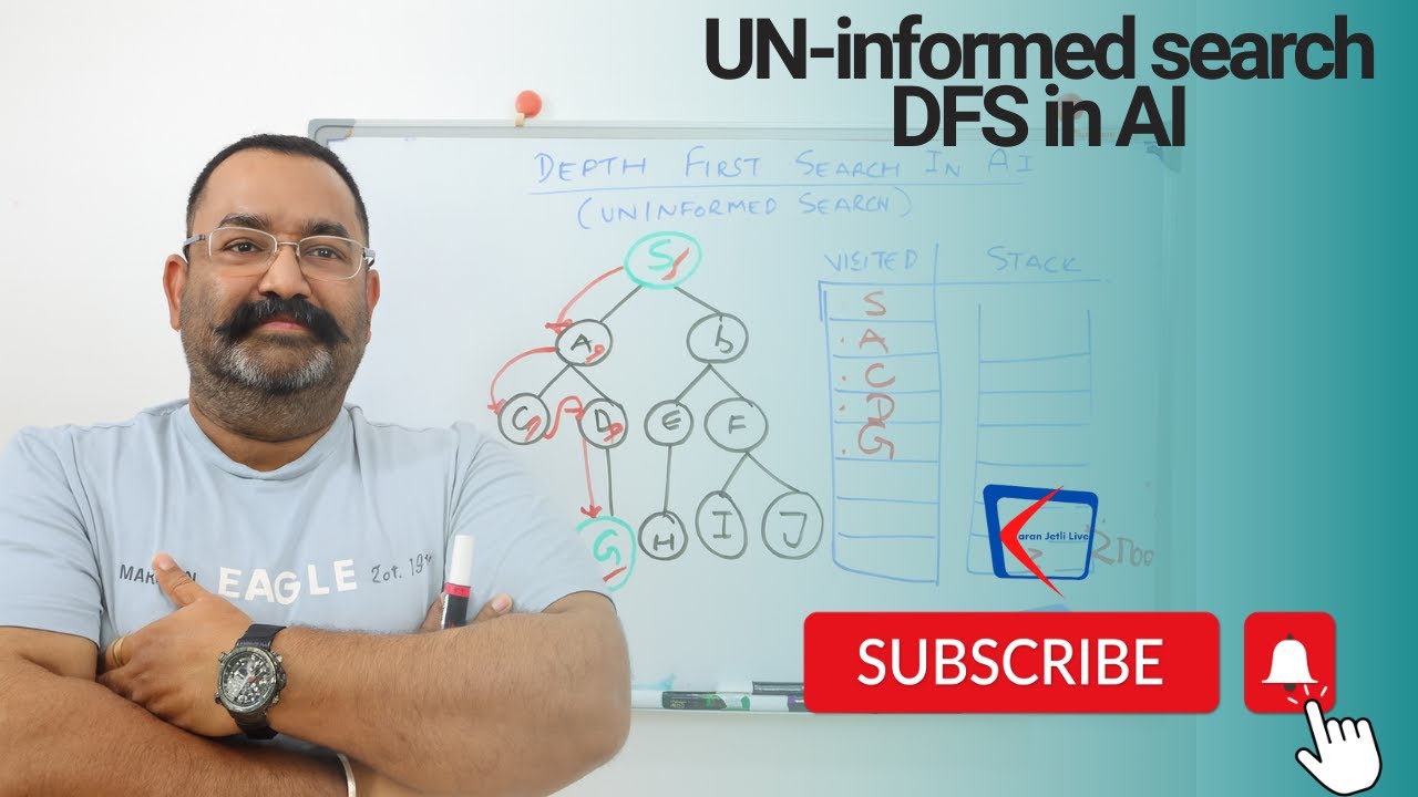 Объяснение поиска в глубину (DFS) | Учебное пособие по ИИ и структурам данных